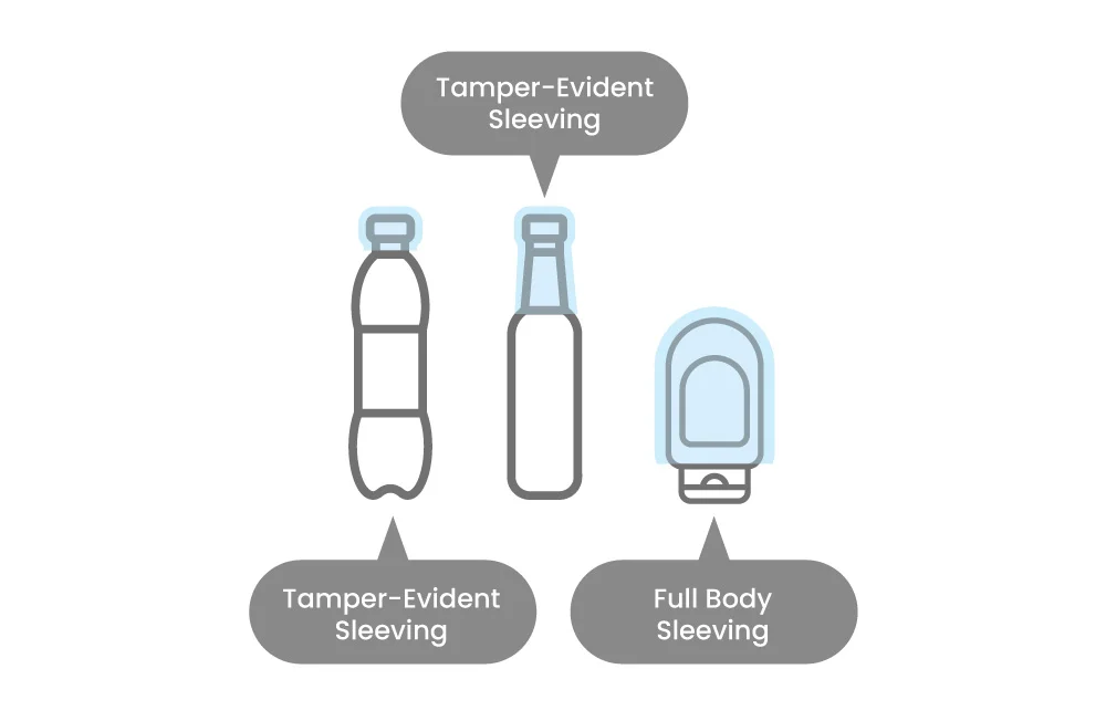 Lightweight sleeving machine