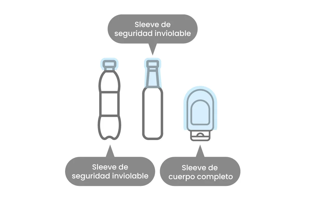 Máquina enfundadora ligera