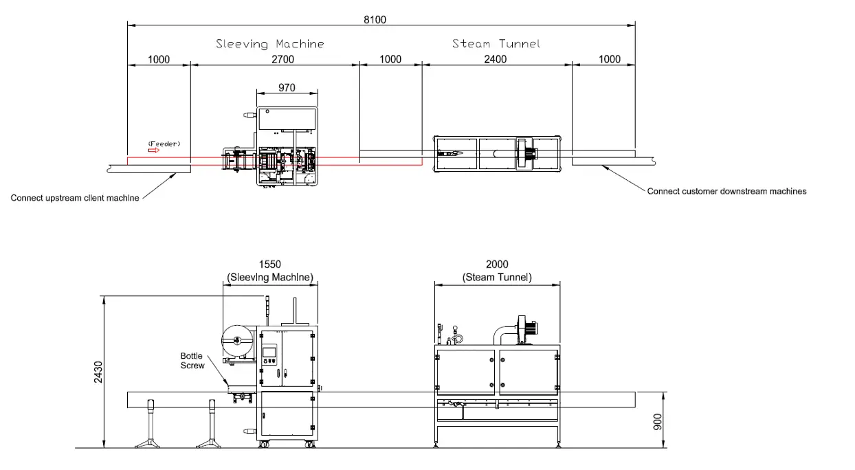 啤酒罐套標解決方案
