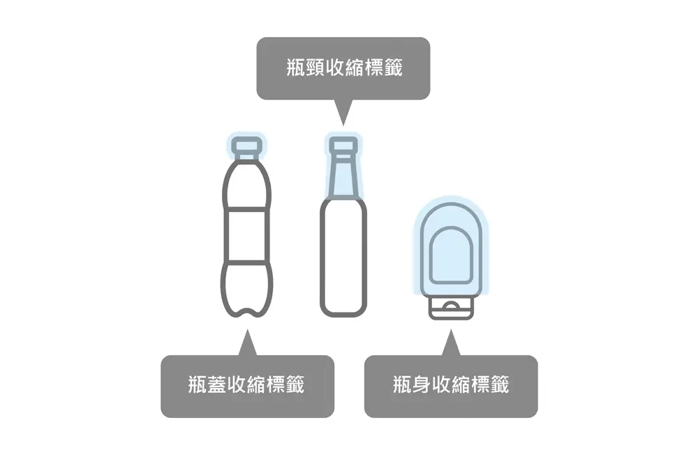 容器