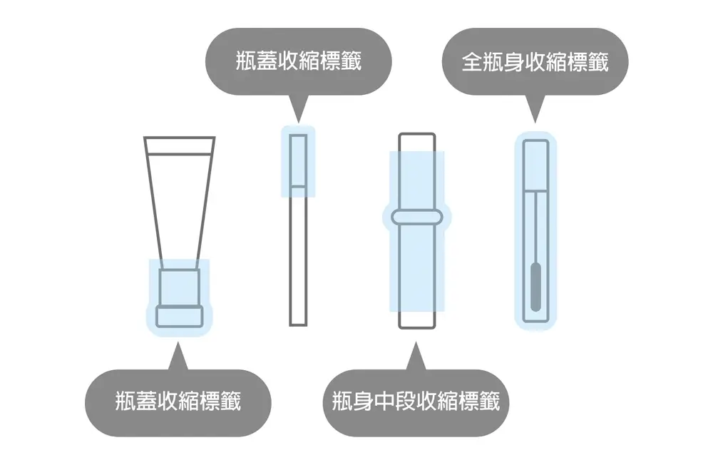 容器